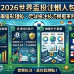 這篇2026世界盃投注懶人包是您今年絕不能錯過的下注必讀聖經，一篇文章帶您精準掌握最核心的世足賠率運彩趨勢、足球投注技巧與冠軍熱門解析！由資深專家親自操盤，深度拆解全新48隊擴軍賽制下各國豪強的最新戰術陣型、主力傷兵名單與國際盤口水位走向，特別針對讓分盤、大小球、不讓分獨贏及正確波膽等熱門玩法提供全方位的實戰心法。結合科學化的資金控管、過關串關技巧與業界高手的下半場滾球走地策略，幫助您在四年一度的全球足球盛宴中完美避開莊家陷阱、大幅提升中獎贏錢勝率，不論您是新手還是老玩家，這篇必讀的2026世足下注攻略都將是您引領資產翻倍的致富關鍵！